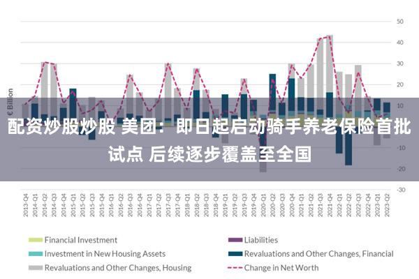 配资炒股炒股 美团：即日起启动骑手养老保险首批试点 后续逐步覆盖至全国