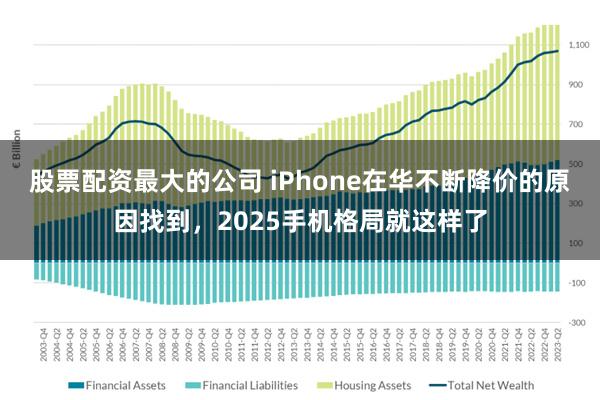 股票配资最大的公司 iPhone在华不断降价的原因找到，2025手机格局就这样了