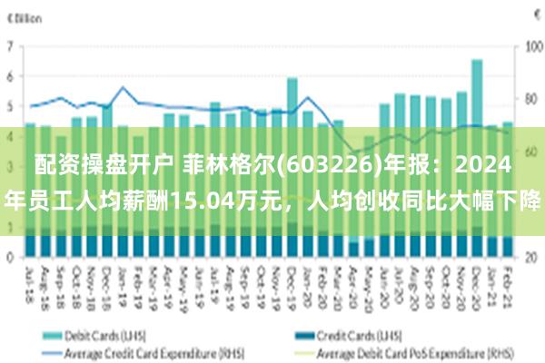 配资操盘开户 菲林格尔(603226)年报：2024年员工人均薪酬15.04万元，人均创收同比大幅下降