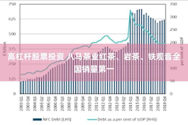 高杠杆股票投资 八马茶业红茶、岩茶、铁观音全国销量第一