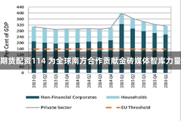 期货配资114 为全球南方合作贡献金砖媒体智库力量