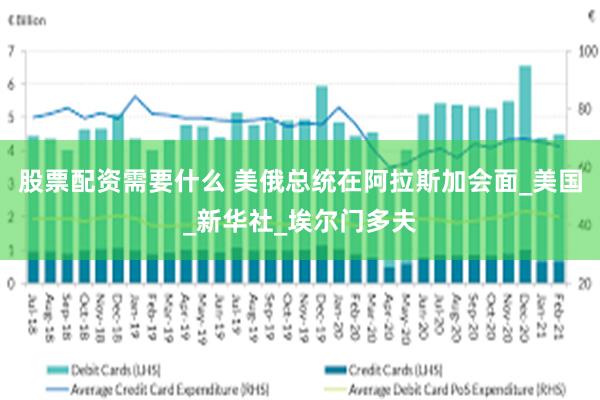 股票配资需要什么 美俄总统在阿拉斯加会面_美国_新华社_埃尔门多夫